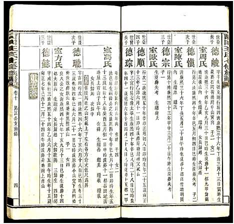 [下载][中湘留田王氏七修族谱_46卷_留田王氏七修族谱]湖南.中湘留田王氏七修家谱_十.pdf