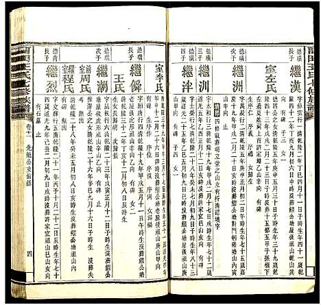 [下载][中湘留田王氏七修族谱_46卷_留田王氏七修族谱]湖南.中湘留田王氏七修家谱_十一.pdf