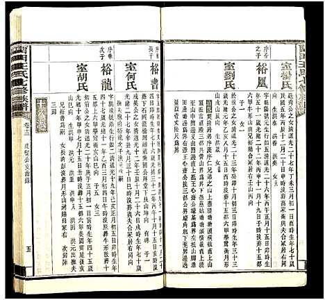 [下载][中湘留田王氏七修族谱_46卷_留田王氏七修族谱]湖南.中湘留田王氏七修家谱_十二.pdf