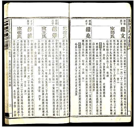 [下载][中湘留田王氏七修族谱_46卷_留田王氏七修族谱]湖南.中湘留田王氏七修家谱_十七.pdf