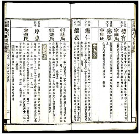 [下载][中湘留田王氏七修族谱_46卷_留田王氏七修族谱]湖南.中湘留田王氏七修家谱_二十一.pdf