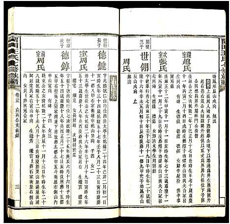 [下载][中湘留田王氏七修族谱_46卷_留田王氏七修族谱]湖南.中湘留田王氏七修家谱_二十五.pdf