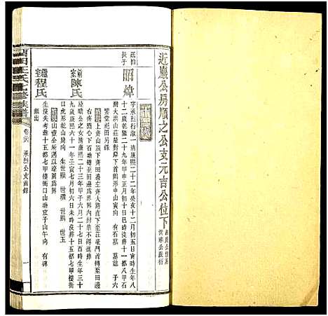 [下载][中湘留田王氏七修族谱_46卷_留田王氏七修族谱]湖南.中湘留田王氏七修家谱_二十六.pdf