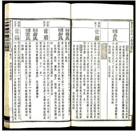 [下载][中湘留田王氏七修族谱_46卷_留田王氏七修族谱]湖南.中湘留田王氏七修家谱_二十六.pdf