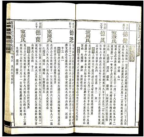 [下载][中湘留田王氏七修族谱_46卷_留田王氏七修族谱]湖南.中湘留田王氏七修家谱_二十六.pdf