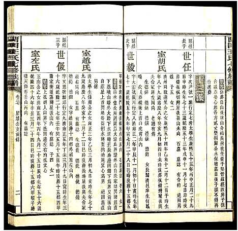 [下载][中湘留田王氏七修族谱_46卷_留田王氏七修族谱]湖南.中湘留田王氏七修家谱_二十七.pdf