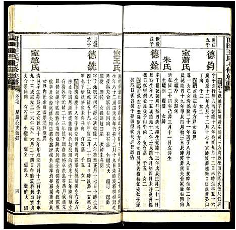 [下载][中湘留田王氏七修族谱_46卷_留田王氏七修族谱]湖南.中湘留田王氏七修家谱_二十七.pdf