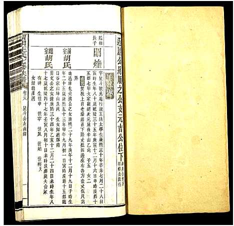 [下载][中湘留田王氏七修族谱_46卷_留田王氏七修族谱]湖南.中湘留田王氏七修家谱_二十八.pdf