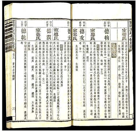 [下载][中湘留田王氏七修族谱_46卷_留田王氏七修族谱]湖南.中湘留田王氏七修家谱_二十八.pdf