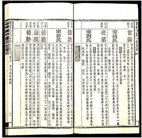 [下载][中湘留田王氏七修族谱_46卷_留田王氏七修族谱]湖南.中湘留田王氏七修家谱_二十九.pdf