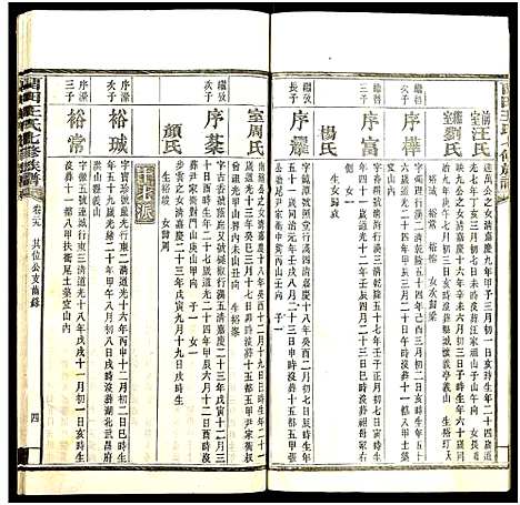 [下载][中湘留田王氏七修族谱_46卷_留田王氏七修族谱]湖南.中湘留田王氏七修家谱_二十九.pdf