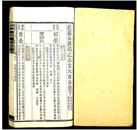 [下载][中湘留田王氏七修族谱_46卷_留田王氏七修族谱]湖南.中湘留田王氏七修家谱_三十一.pdf