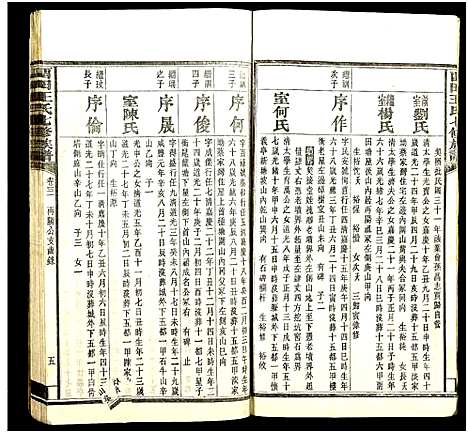 [下载][中湘留田王氏七修族谱_46卷_留田王氏七修族谱]湖南.中湘留田王氏七修家谱_三十一.pdf