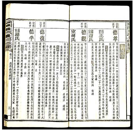 [下载][中湘留田王氏七修族谱_46卷_留田王氏七修族谱]湖南.中湘留田王氏七修家谱_三十二.pdf