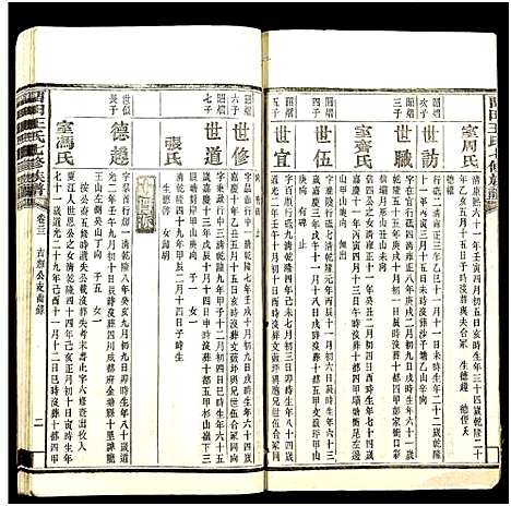 [下载][中湘留田王氏七修族谱_46卷_留田王氏七修族谱]湖南.中湘留田王氏七修家谱_三十三.pdf