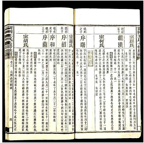 [下载][中湘留田王氏七修族谱_46卷_留田王氏七修族谱]湖南.中湘留田王氏七修家谱_三十三.pdf