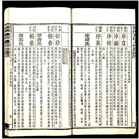 [下载][中湘留田王氏七修族谱_46卷_留田王氏七修族谱]湖南.中湘留田王氏七修家谱_三十三.pdf