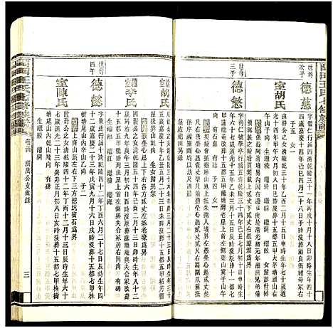 [下载][中湘留田王氏七修族谱_46卷_留田王氏七修族谱]湖南.中湘留田王氏七修家谱_三十四.pdf