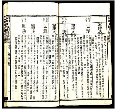 [下载][中湘留田王氏七修族谱_46卷_留田王氏七修族谱]湖南.中湘留田王氏七修家谱_三十五.pdf