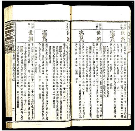 [下载][中湘留田王氏七修族谱_46卷_留田王氏七修族谱]湖南.中湘留田王氏七修家谱_三十八.pdf