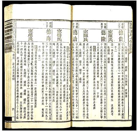 [下载][中湘留田王氏七修族谱_46卷_留田王氏七修族谱]湖南.中湘留田王氏七修家谱_三十八.pdf