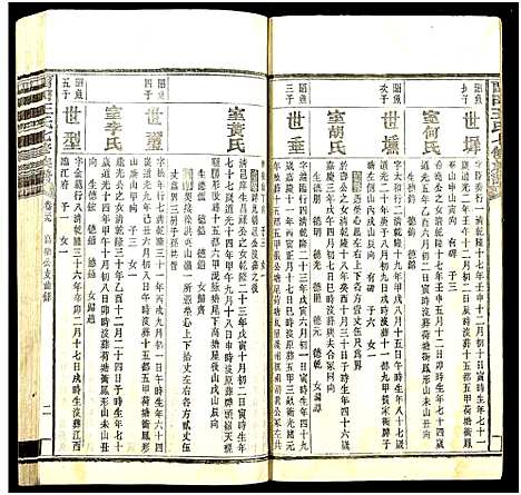 [下载][中湘留田王氏七修族谱_46卷_留田王氏七修族谱]湖南.中湘留田王氏七修家谱_三十九.pdf