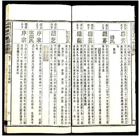 [下载][中湘留田王氏七修族谱_46卷_留田王氏七修族谱]湖南.中湘留田王氏七修家谱_四十.pdf