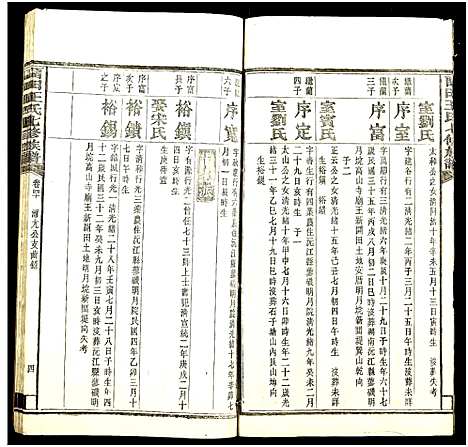 [下载][中湘留田王氏七修族谱_46卷_留田王氏七修族谱]湖南.中湘留田王氏七修家谱_四十.pdf