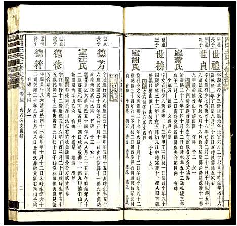 [下载][中湘留田王氏七修族谱_46卷_留田王氏七修族谱]湖南.中湘留田王氏七修家谱_四十二.pdf