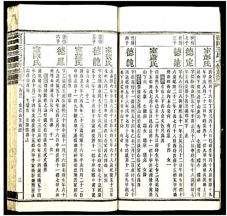 [下载][中湘留田王氏七修族谱_46卷_留田王氏七修族谱]湖南.中湘留田王氏七修家谱_四十二.pdf