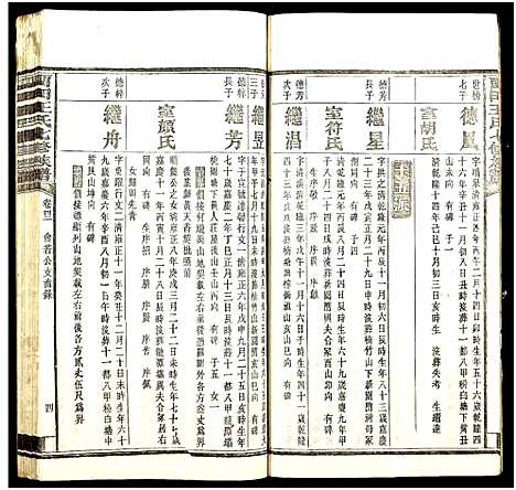 [下载][中湘留田王氏七修族谱_46卷_留田王氏七修族谱]湖南.中湘留田王氏七修家谱_四十二.pdf