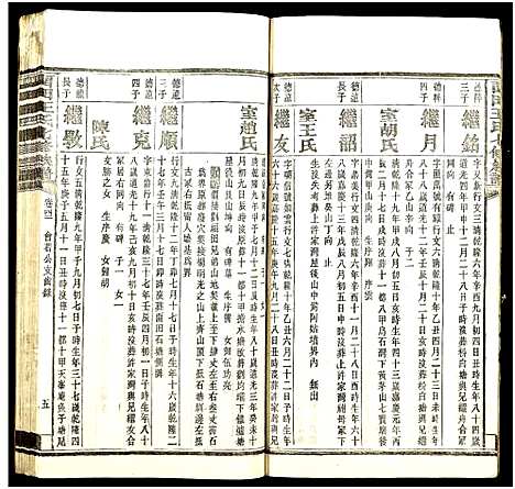 [下载][中湘留田王氏七修族谱_46卷_留田王氏七修族谱]湖南.中湘留田王氏七修家谱_四十二.pdf