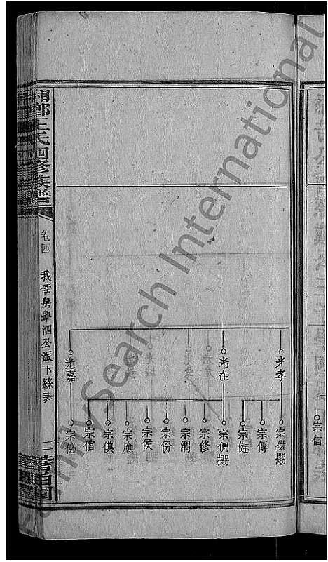 [下载][何家埠王氏族谱_25卷_含首卷]湖南.何家埠王氏家谱_五.pdf