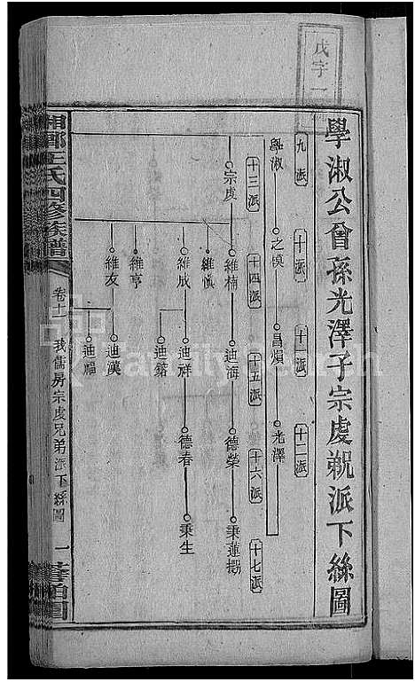 [下载][何家埠王氏族谱_25卷_含首卷]湖南.何家埠王氏家谱_十一.pdf