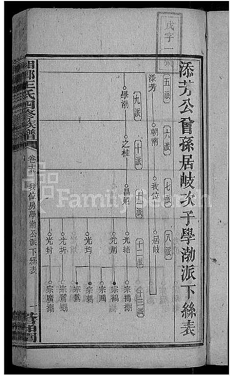 [下载][何家埠王氏族谱_25卷_含首卷]湖南.何家埠王氏家谱_十四.pdf