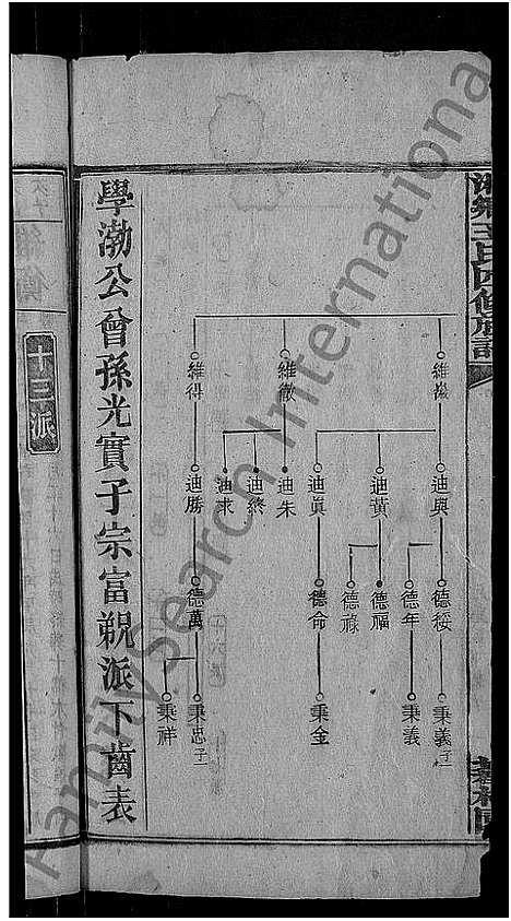 [下载][何家埠王氏族谱_25卷_含首卷]湖南.何家埠王氏家谱_十五.pdf