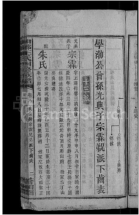 [下载][何家埠王氏族谱_25卷_含首卷]湖南.何家埠王氏家谱_十七.pdf