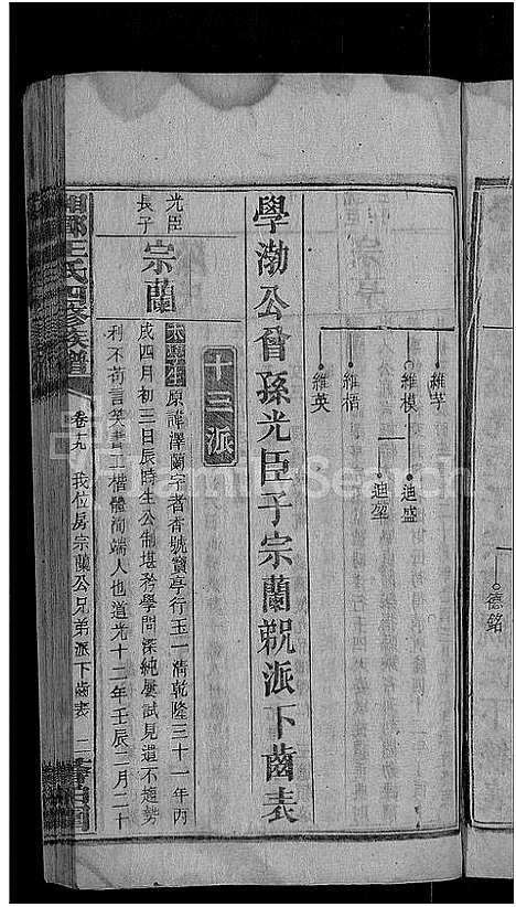 [下载][何家埠王氏族谱_25卷_含首卷]湖南.何家埠王氏家谱_十八.pdf