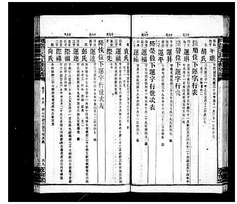 [下载][同德王氏五修族谱_43卷首1卷]湖南.同德王氏五修家谱_六.pdf