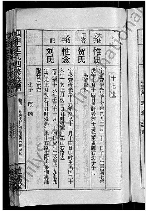 [下载][四甲王氏四修族谱_15卷首尾各1卷_王氏族谱]湖南.四甲王氏四修家谱_五.pdf