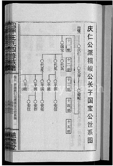 [下载][四甲王氏四修族谱_15卷首尾各1卷_王氏族谱]湖南.四甲王氏四修家谱_六.pdf