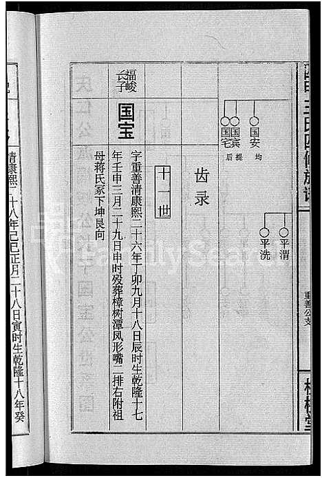 [下载][四甲王氏四修族谱_15卷首尾各1卷_王氏族谱]湖南.四甲王氏四修家谱_六.pdf