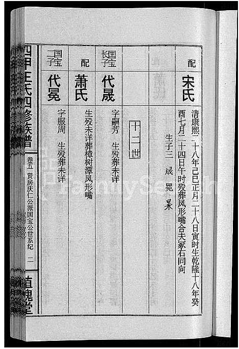 [下载][四甲王氏四修族谱_15卷首尾各1卷_王氏族谱]湖南.四甲王氏四修家谱_六.pdf