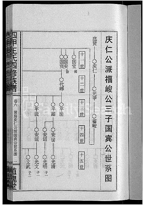 [下载][四甲王氏四修族谱_15卷首尾各1卷_王氏族谱]湖南.四甲王氏四修家谱_七.pdf