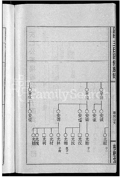 [下载][四甲王氏四修族谱_15卷首尾各1卷_王氏族谱]湖南.四甲王氏四修家谱_七.pdf