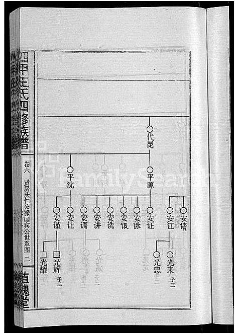 [下载][四甲王氏四修族谱_15卷首尾各1卷_王氏族谱]湖南.四甲王氏四修家谱_七.pdf