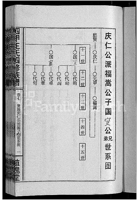 [下载][四甲王氏四修族谱_15卷首尾各1卷_王氏族谱]湖南.四甲王氏四修家谱_八.pdf