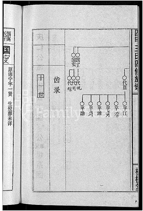 [下载][四甲王氏四修族谱_15卷首尾各1卷_王氏族谱]湖南.四甲王氏四修家谱_八.pdf