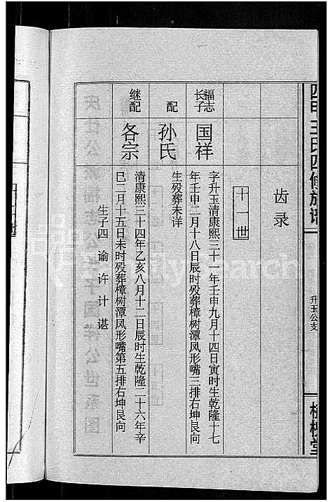 [下载][四甲王氏四修族谱_15卷首尾各1卷_王氏族谱]湖南.四甲王氏四修家谱_十.pdf