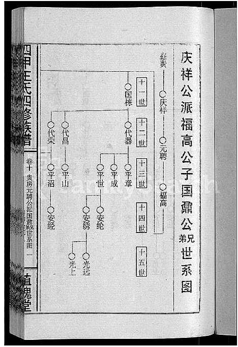 [下载][四甲王氏四修族谱_15卷首尾各1卷_王氏族谱]湖南.四甲王氏四修家谱_十一.pdf